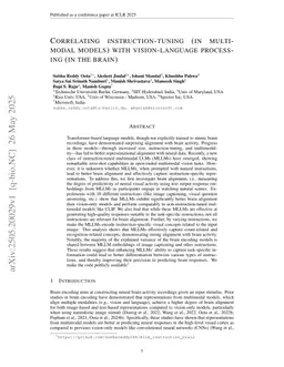 Correlating instruction-tuning (in multimodal models) with vision-language processing (in the brain)