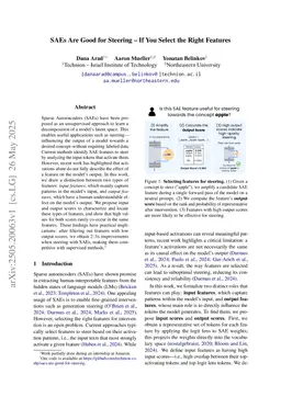 SAEs Are Good for Steering -- If You Select the Right Features