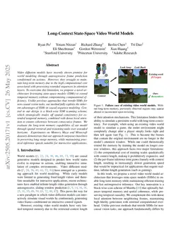 Long-Context State-Space Video World Models
