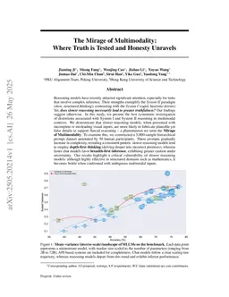 The Mirage of Multimodality: Where Truth is Tested and Honesty Unravels