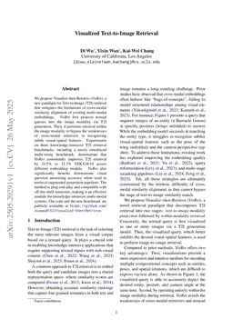 VisRet: Visualization Improves Knowledge-Intensive Text-to-Image Retrieval