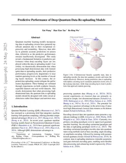 Predictive Performance of Deep Quantum Data Re-uploading Models