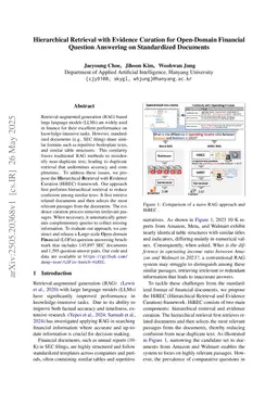 Hierarchical Retrieval with Evidence Curation for Open-Domain Financial Question Answering on Standardized Documents