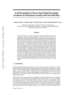 Avoid Forgetting by Preserving Global Knowledge Gradients in Federated Learning with Non-IID Data