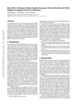 ReverbFX: A Dataset of Room Impulse Responses Derived from Reverb Effect Plugins for Singing Voice Dereverberation