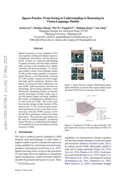 Jigsaw-Puzzles: From Seeing to Understanding to Reasoning in Vision-Language Models