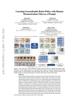 Learning Generalizable Robot Policy with Human Demonstration Video as a Prompt