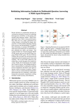 Rethinking Information Synthesis in Multimodal Question Answering A Multi-Agent Perspective