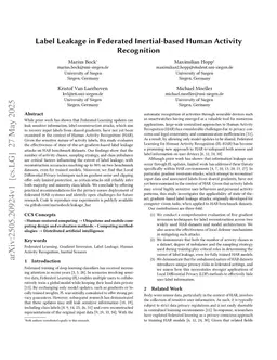 Label Leakage in Federated Inertial-based Human Activity Recognition