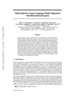 Multi-objective Large Language Model Alignment with Hierarchical Experts