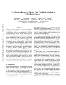 PMA: Towards Parameter-Efficient Point Cloud Understanding via Point Mamba Adapter