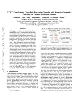 FCKT: Fine-Grained Cross-Task Knowledge Transfer with Semantic Contrastive Learning for Targeted Sentiment Analysis