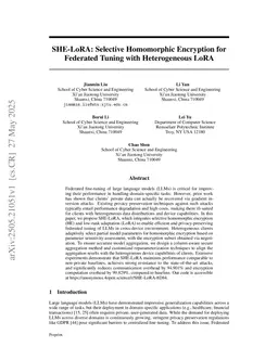 SHE-LoRA: Selective Homomorphic Encryption for Federated Tuning with Heterogeneous LoRA