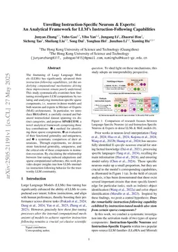 Unveiling Instruction-Specific Neurons & Experts: An Analytical Framework for LLM's Instruction-Following Capabilities