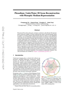 Plenodium: UnderWater 3D Scene Reconstruction with Plenoptic Medium Representation