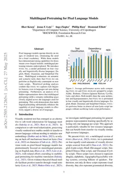 Multilingual Pretraining for Pixel Language Models