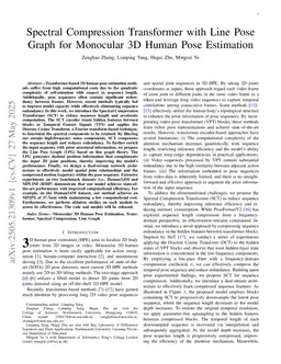 Spectral Compression Transformer with Line Pose Graph for Monocular 3D Human Pose Estimation