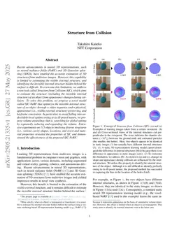 Structure from Collision