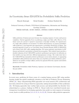 An Uncertainty-Aware ED-LSTM for Probabilistic Suffix Prediction
