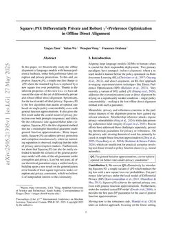 Square$χ$PO: Differentially Private and Robust $χ^2$-Preference Optimization in Offline Direct Alignment