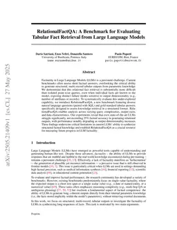 RelationalFactQA: A Benchmark for Evaluating Tabular Fact Retrieval from Large Language Models