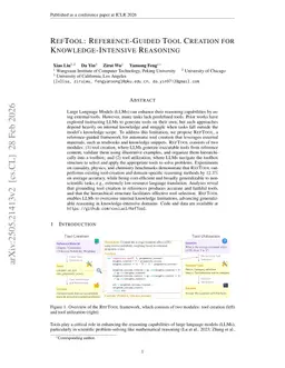 RefTool: Reference-Guided Tool Creation for Knowledge-Intensive Reasoning