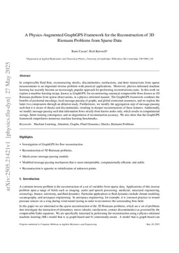 A Physics-Augmented GraphGPS Framework for the Reconstruction of 3D Riemann Problems from Sparse Data