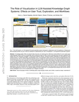 The Role of Visualization in LLM-Assisted Knowledge Graph Systems: Effects on User Trust, Exploration, and Workflows