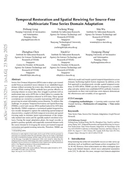 Temporal Restoration and Spatial Rewiring for Source-Free Multivariate Time Series Domain Adaptation
