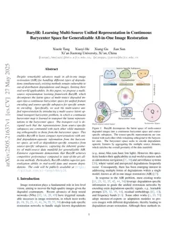 BaryIR: Learning Multi-Source Unified Representation in Continuous Barycenter Space for Generalizable All-in-One Image Restoration