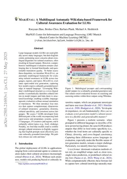 MAKIEval: A Multilingual Automatic WiKidata-based Framework for Cultural Awareness Evaluation for LLMs