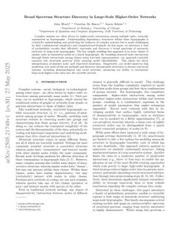 Broad Spectrum Structure Discovery in Large-Scale Higher-Order Networks