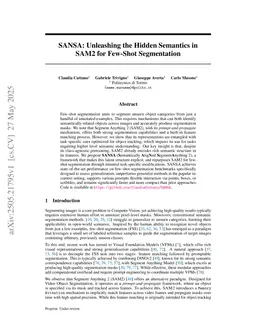 SANSA: Unleashing the Hidden Semantics in SAM2 for Few-Shot Segmentation