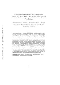 Unsupervised Latent Pattern Analysis for Estimating Type 2 Diabetes Risk in Undiagnosed Populations