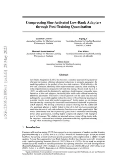 SineLoRA$Δ$: Sine-Activated Delta Compression