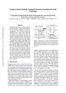 Graph-Assisted Culturally Adaptable Idiomatic Translation for Indic Languages