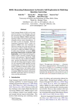 RISE: Reasoning Enhancement via Iterative Self-Exploration in Multi-hop Question Answering