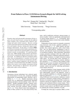 From Failures to Fixes: LLM-Driven Scenario Repair for Self-Evolving Autonomous Driving