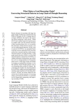 What Makes a Good Reasoning Chain? Uncovering Structural Patterns in Long Chain-of-Thought Reasoning
