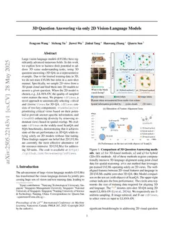 3D Question Answering via only 2D Vision-Language Models