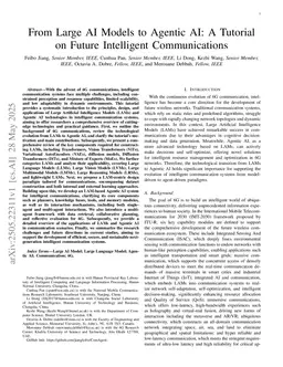 From Large AI Models to Agentic AI: A Tutorial on Future Intelligent Communications