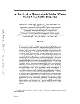 A Closer Look on Memorization in Tabular Diffusion Model: A Data-Centric Perspective