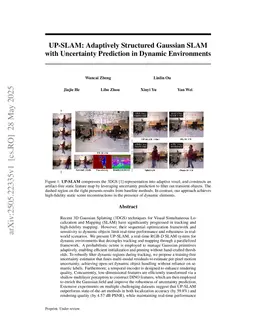 UP-SLAM: Adaptively Structured Gaussian SLAM with Uncertainty Prediction in Dynamic Environments