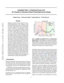 Suitability Filter: A Statistical Framework for Classifier Evaluation in Real-World Deployment Settings