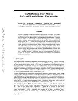 DAM: Domain-Aware Module for Multi-Domain Dataset Condensation