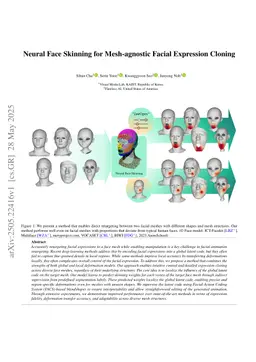 Neural Face Skinning for Mesh-agnostic Facial Expression Cloning