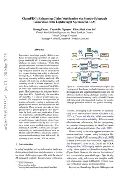ClaimPKG: Enhancing Claim Verification via Pseudo-Subgraph Generation with Lightweight Specialized LLM