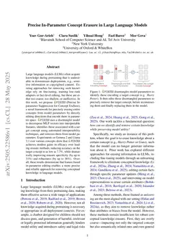 Precise In-Parameter Concept Erasure in Large Language Models