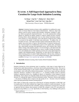 SCIZOR: A Self-Supervised Approach to Data Curation for Large-Scale Imitation Learning