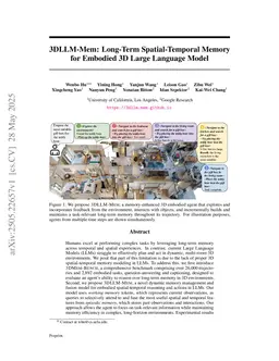 3DLLM-Mem: Long-Term Spatial-Temporal Memory for Embodied 3D Large Language Model